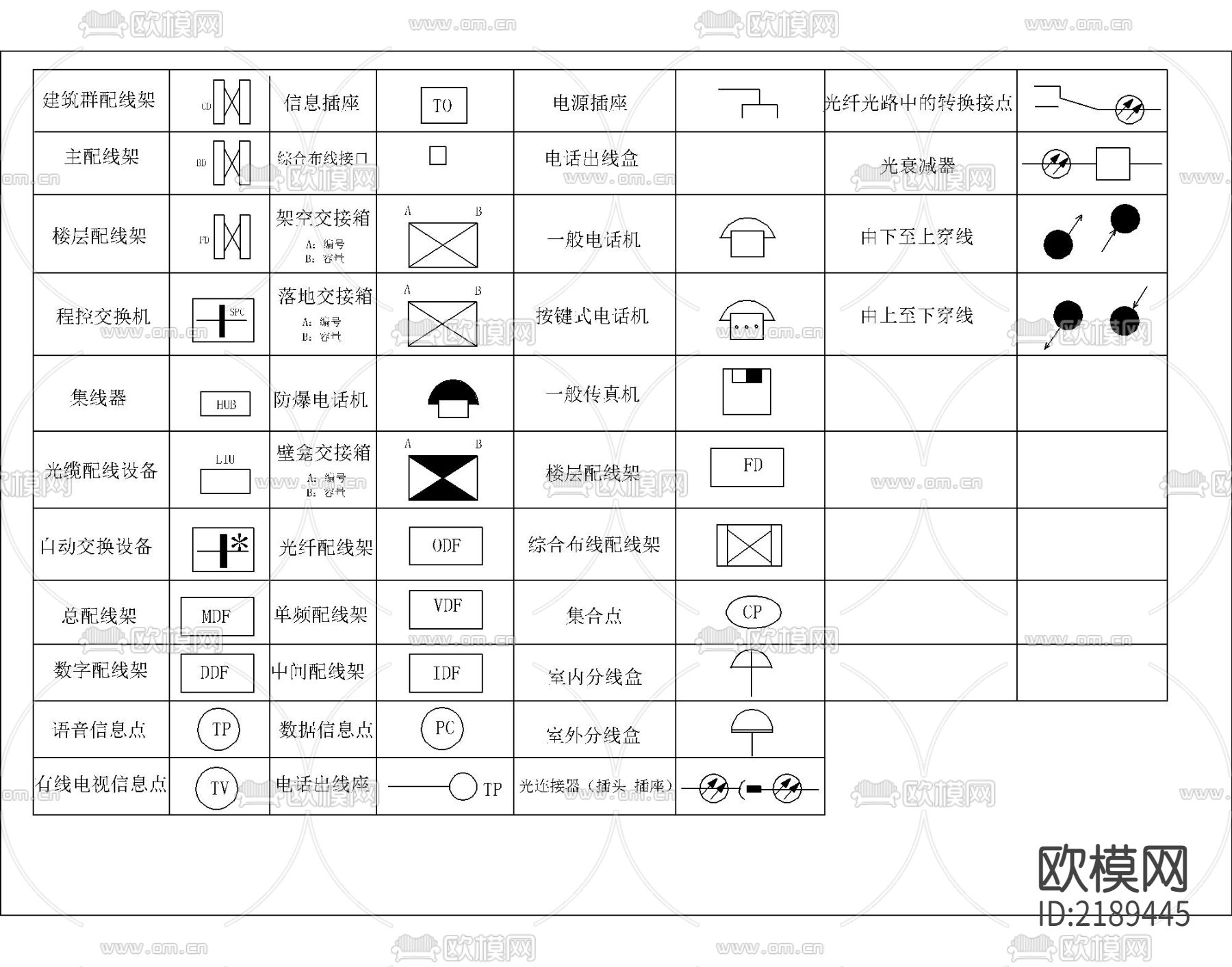 电气图例CAD图库下载（渲染图6）