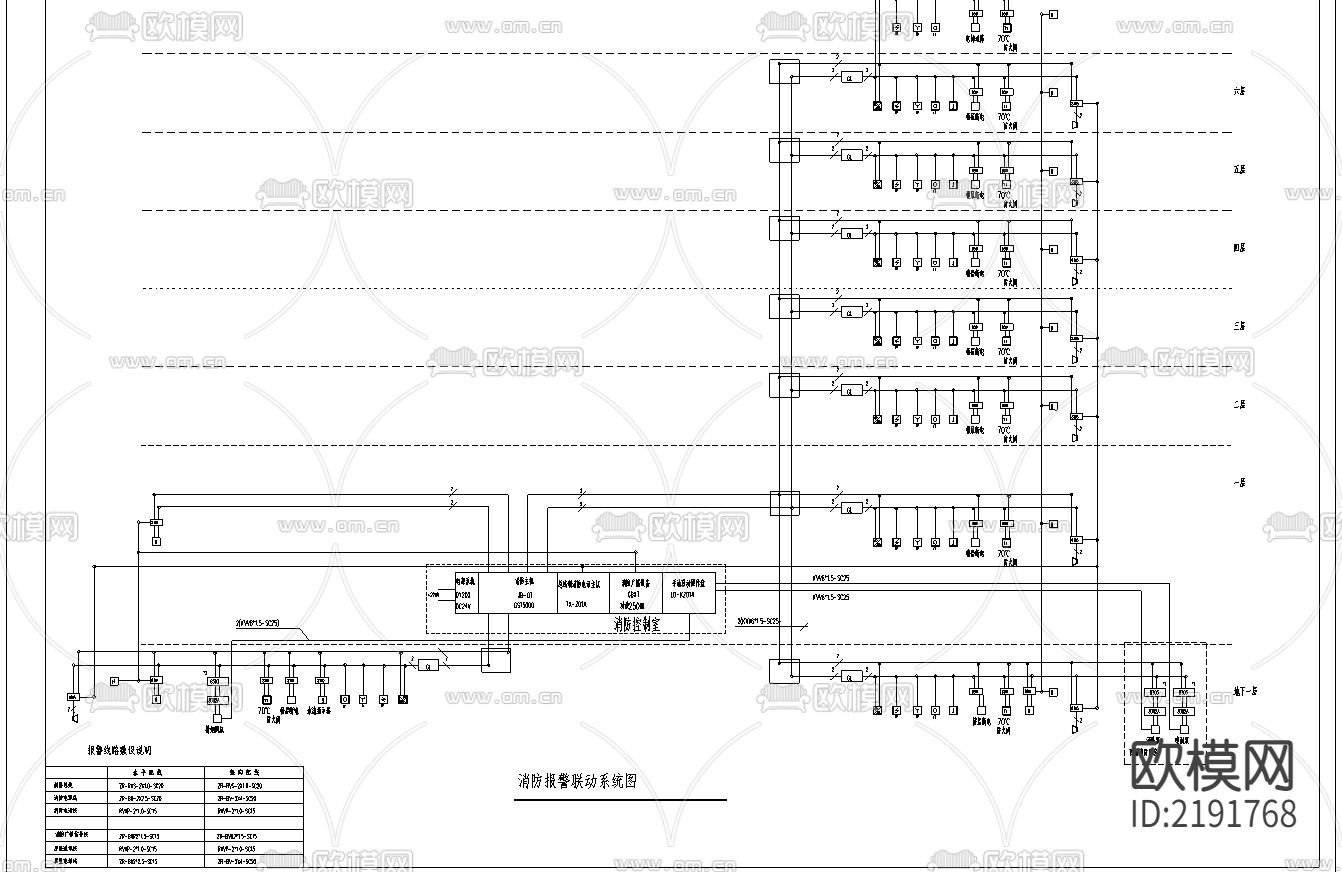 消防报警联动系统图下载（渲染图1）