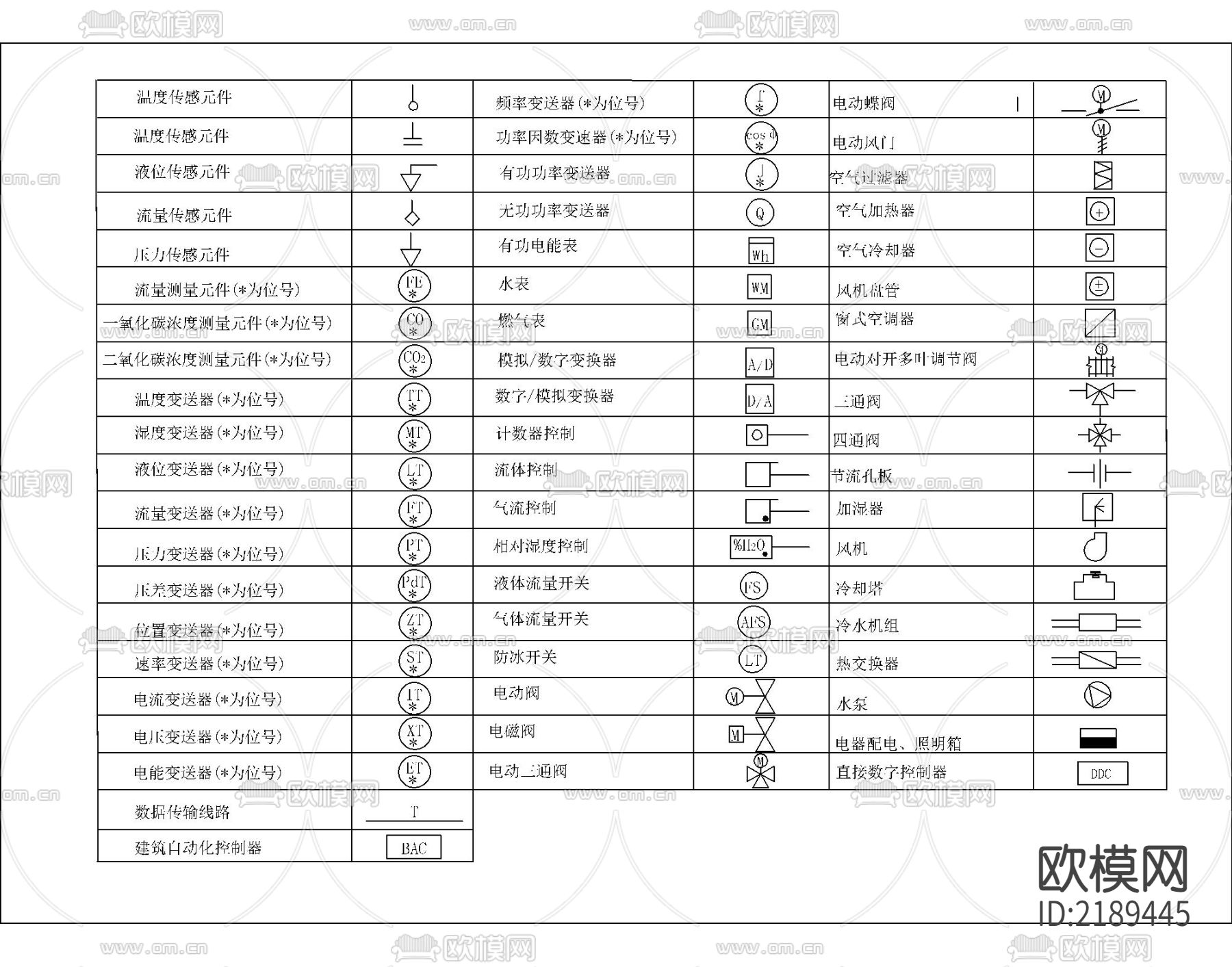 电气图例CAD图库下载（渲染图5）