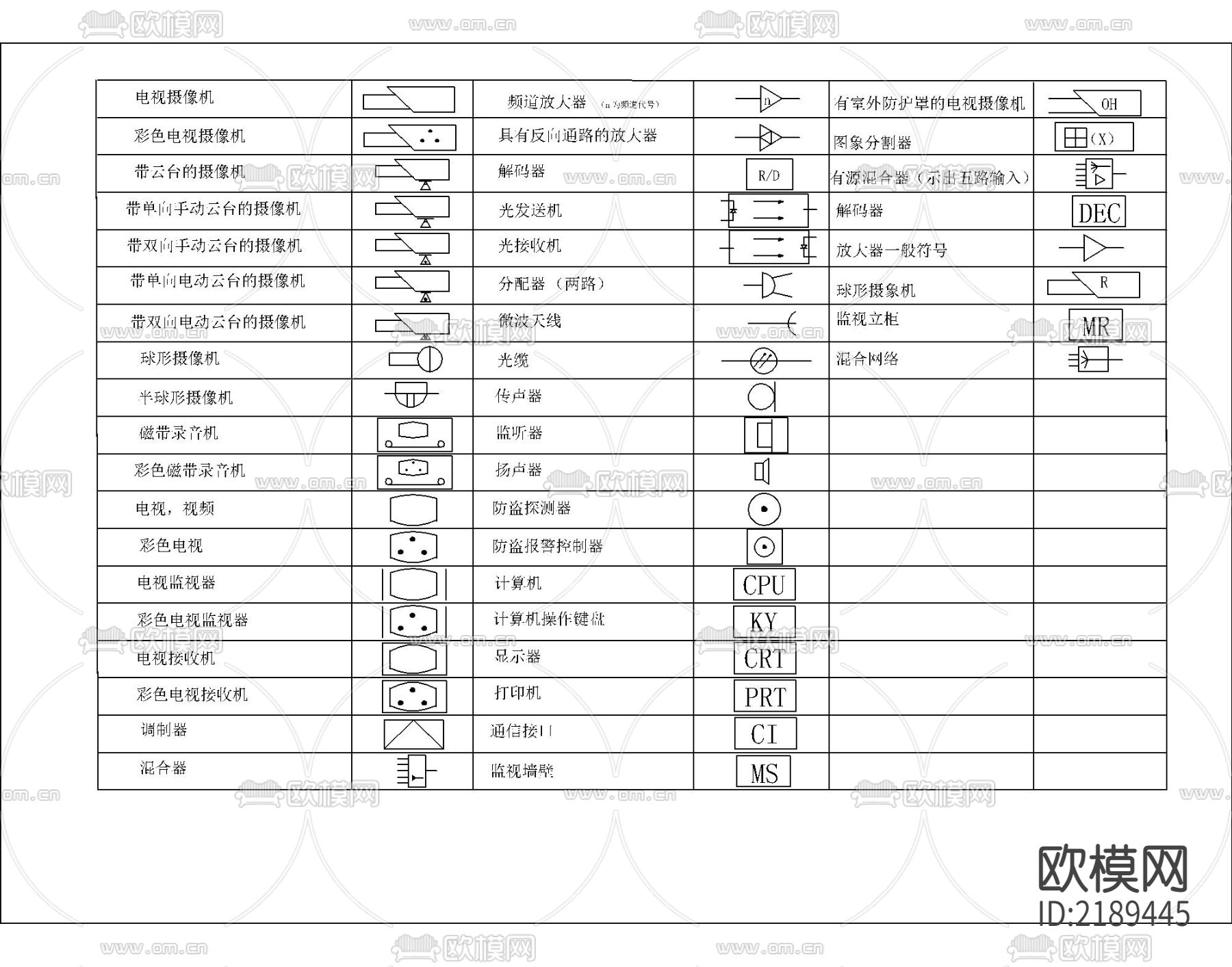 电气图例CAD图库下载（渲染图1）