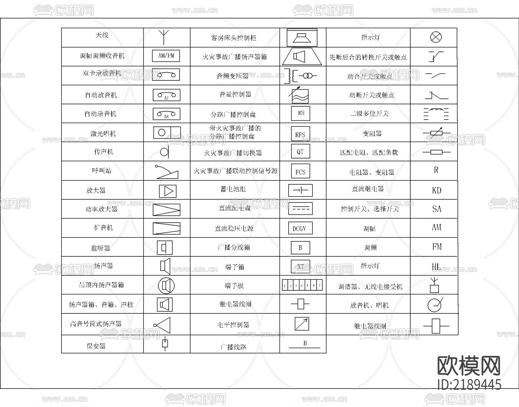 电气图例CAD图库下载（渲染图3）