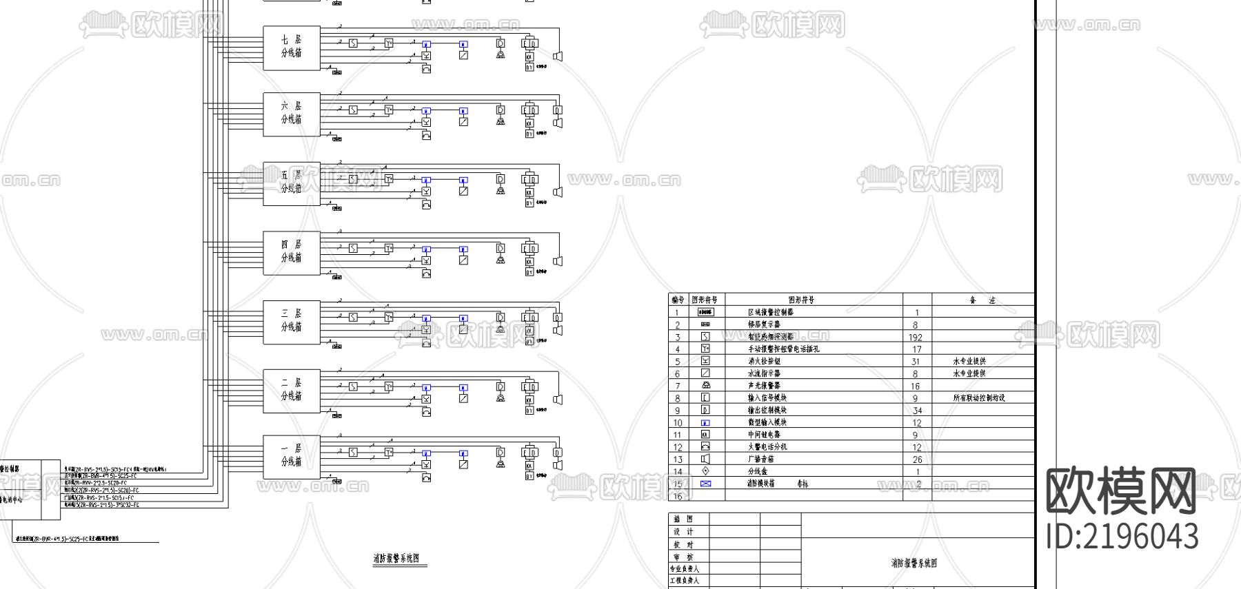 消防系统图cad施工图下载（渲染图2）