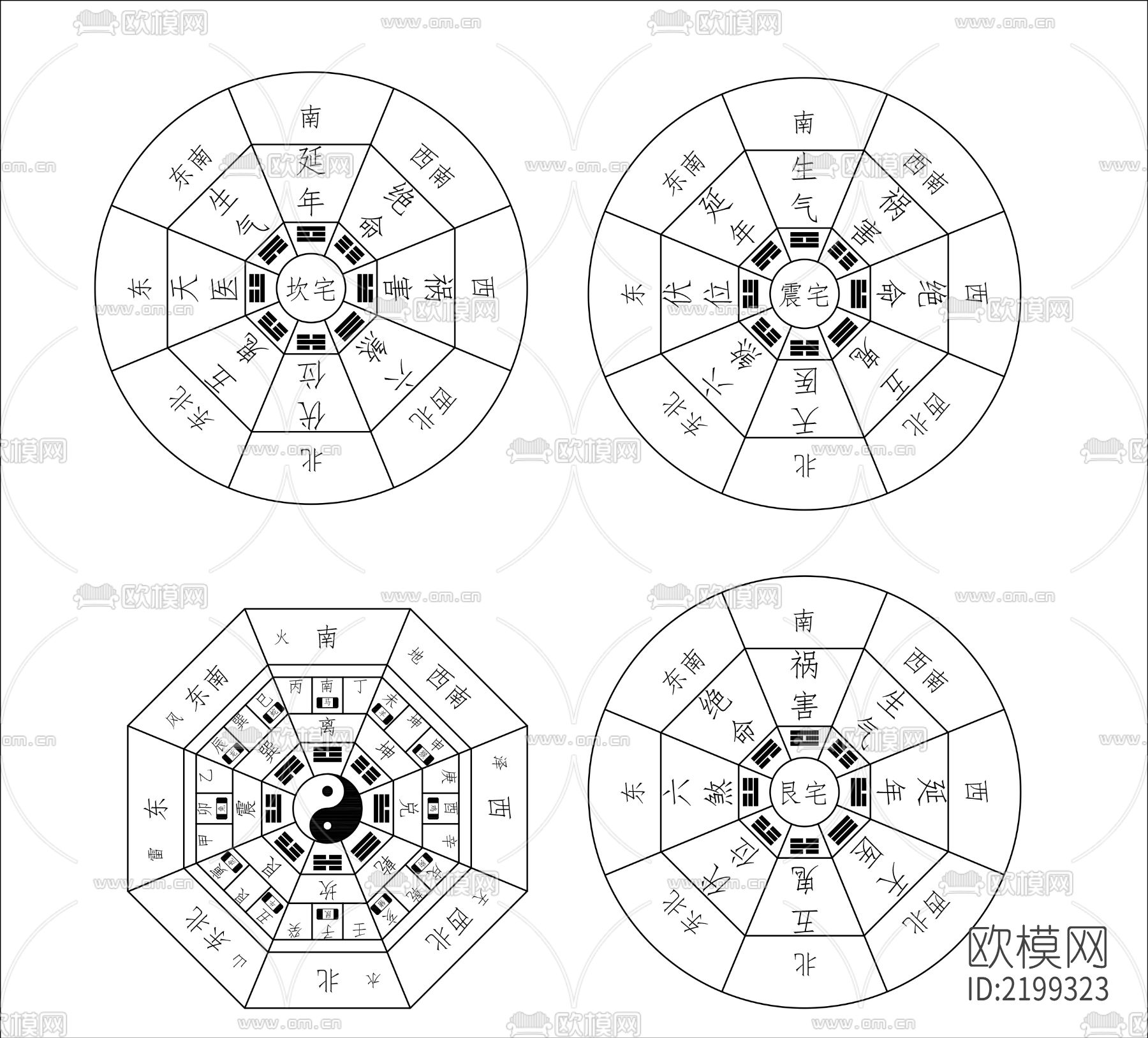 风水罗盆cad图库下载（渲染图2）