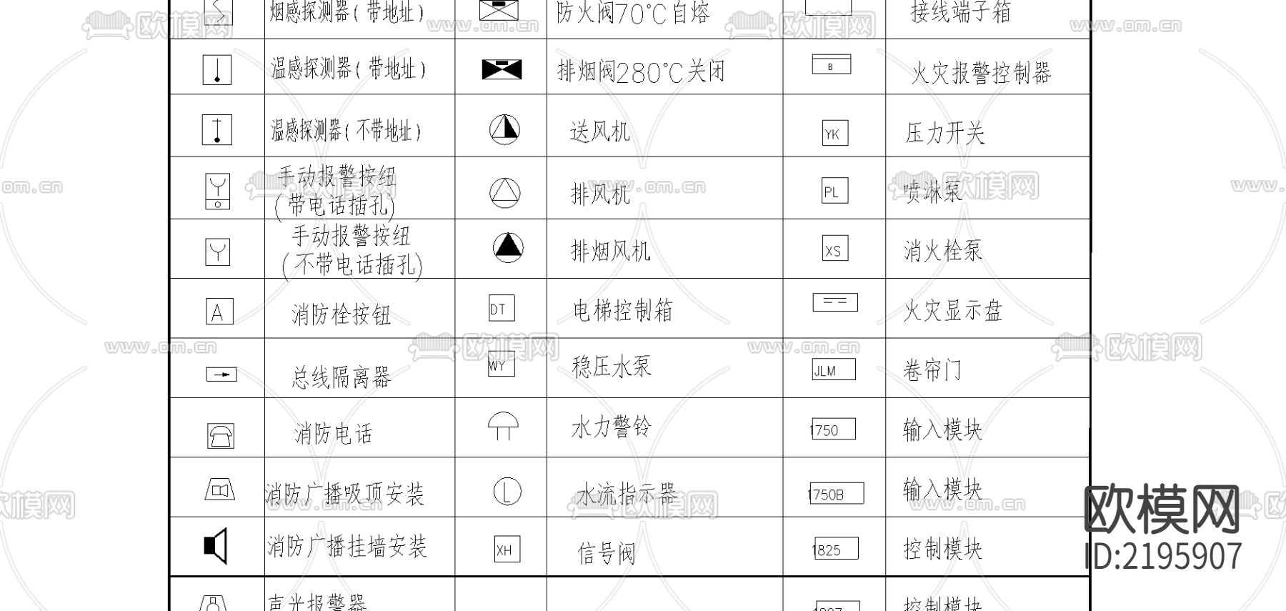 小高层及小区地下室火灾报警系统CAD施工图下载（渲染图2）