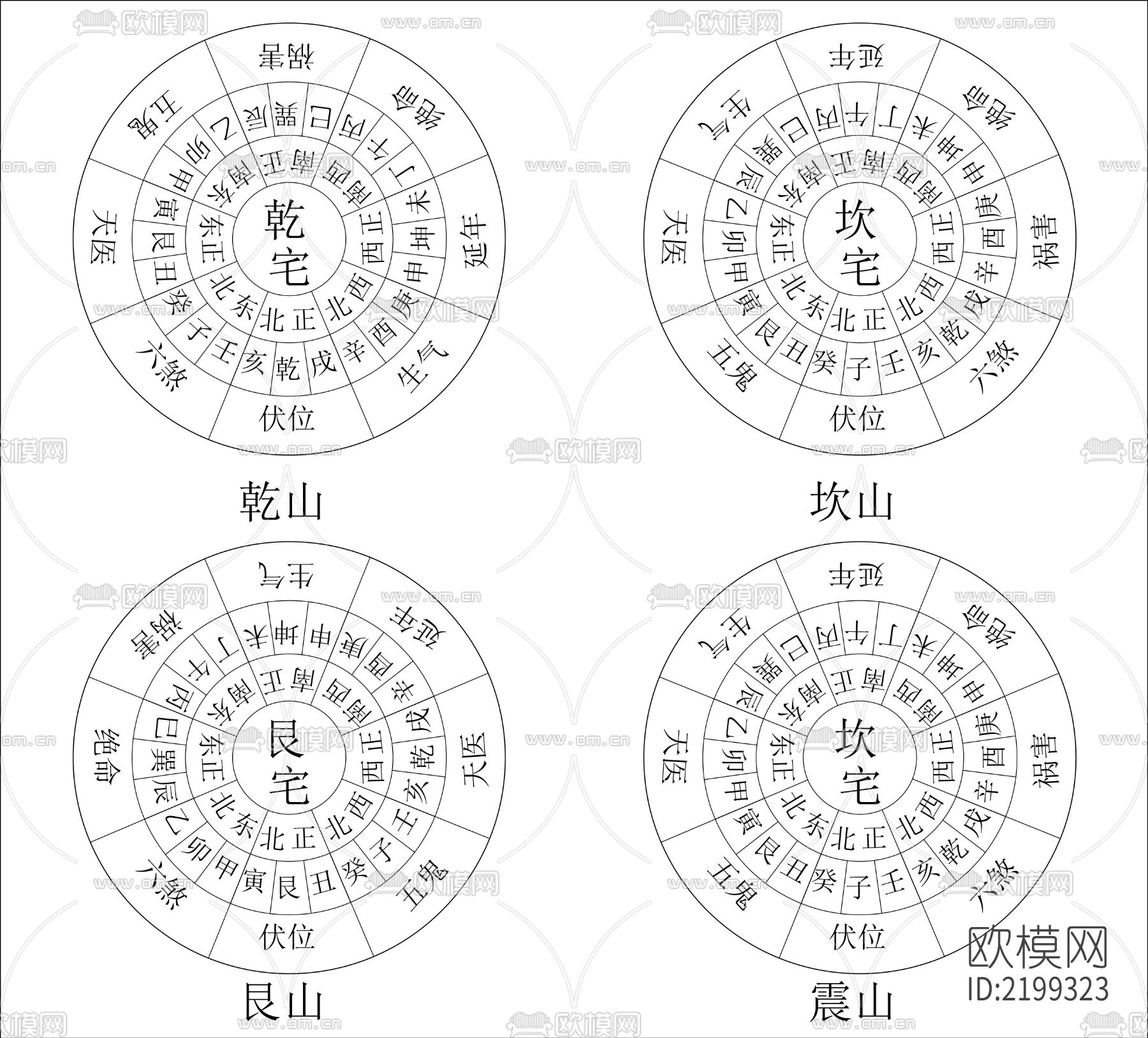 风水罗盆cad图库下载（渲染图5）