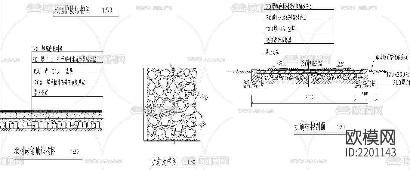 梁板基础配筋大样图下载（渲染图3）