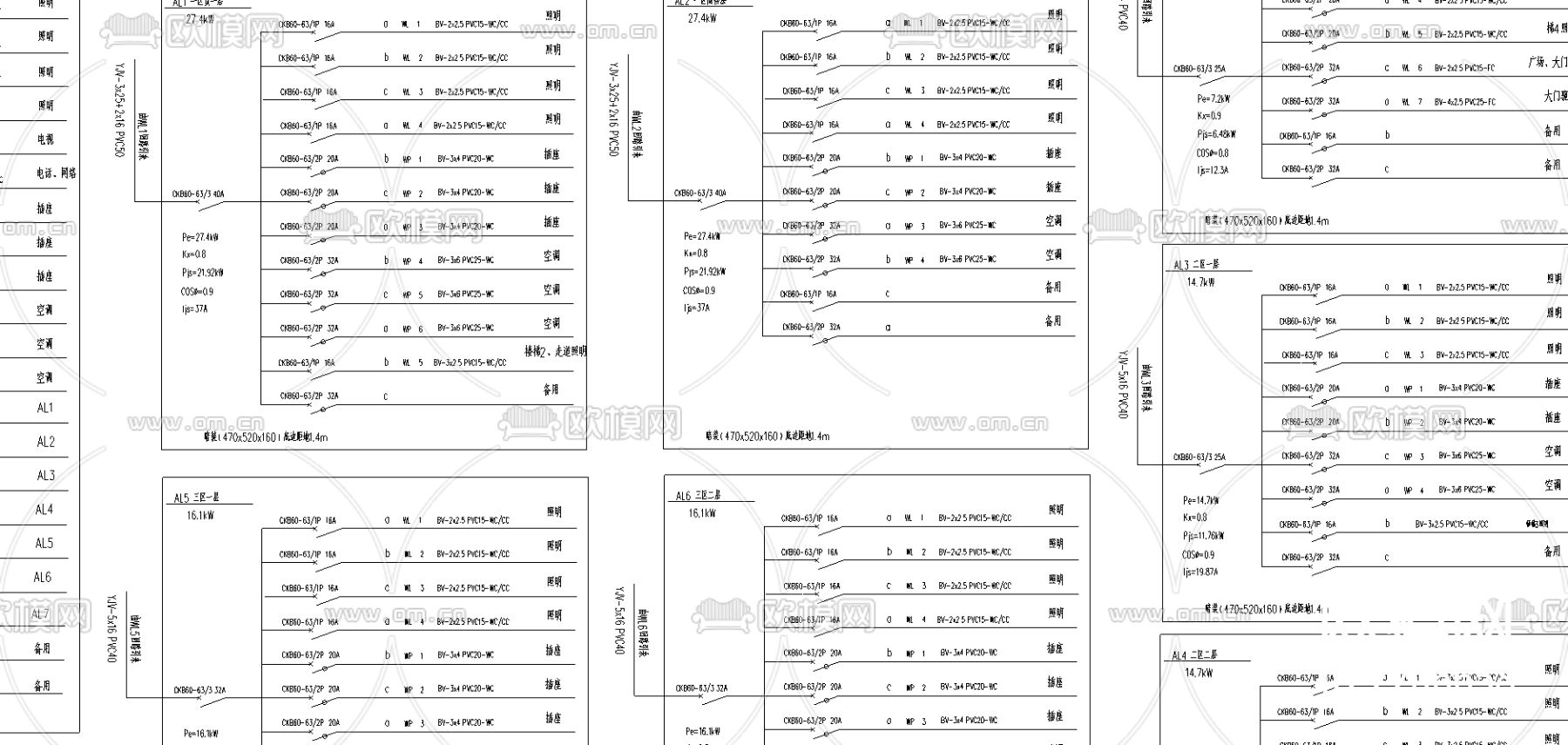 江油防洪库房电气cad施工图下载（渲染图6）