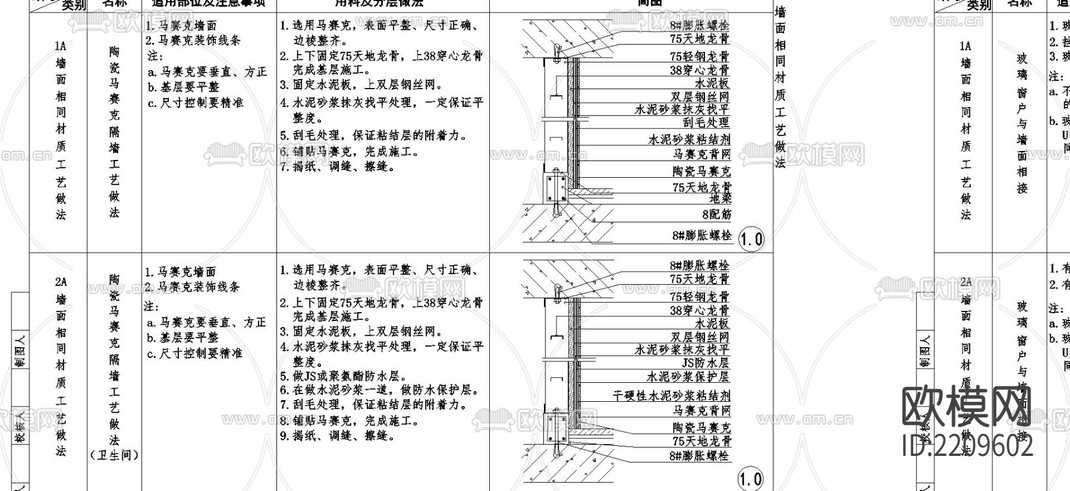 墙面设计大样图-免费3dmax模型库-欧模网