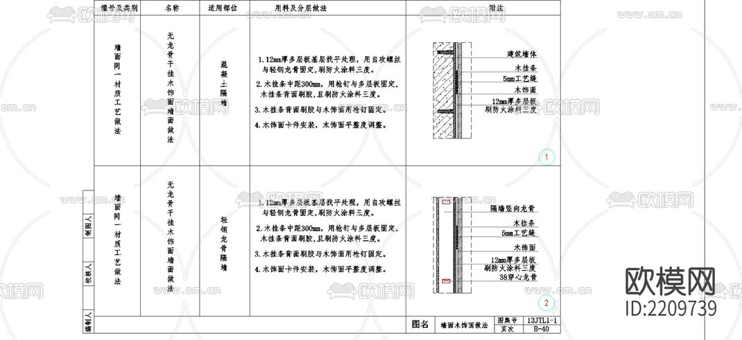 墙面大样图-免费3dmax模型库-欧模网
