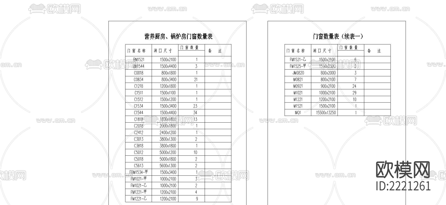 营养厨房锅炉房CAD施工图下载（渲染图4）