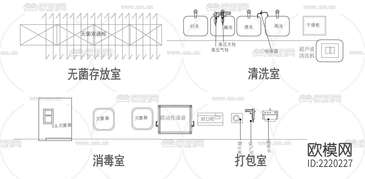 牙科诊室牙椅口腔医院设备CAD图库下载（渲染图5）