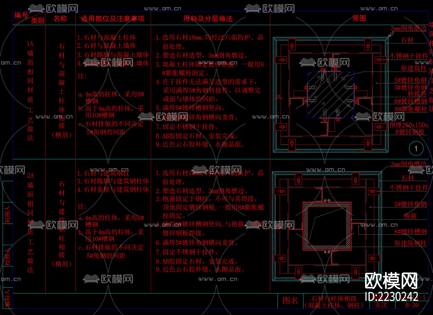 节点cad大样图下载（渲染图10）