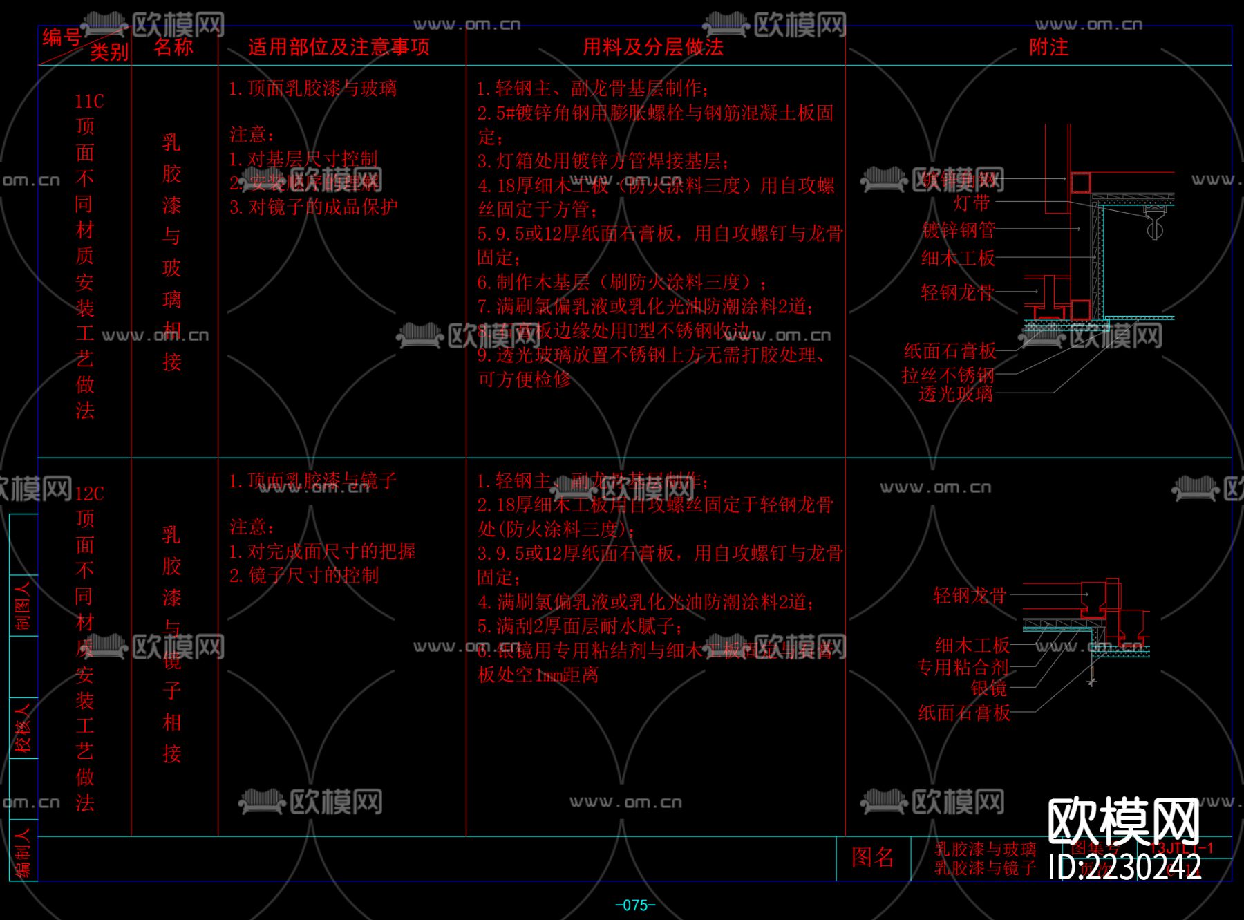 节点cad大样图下载（渲染图7）