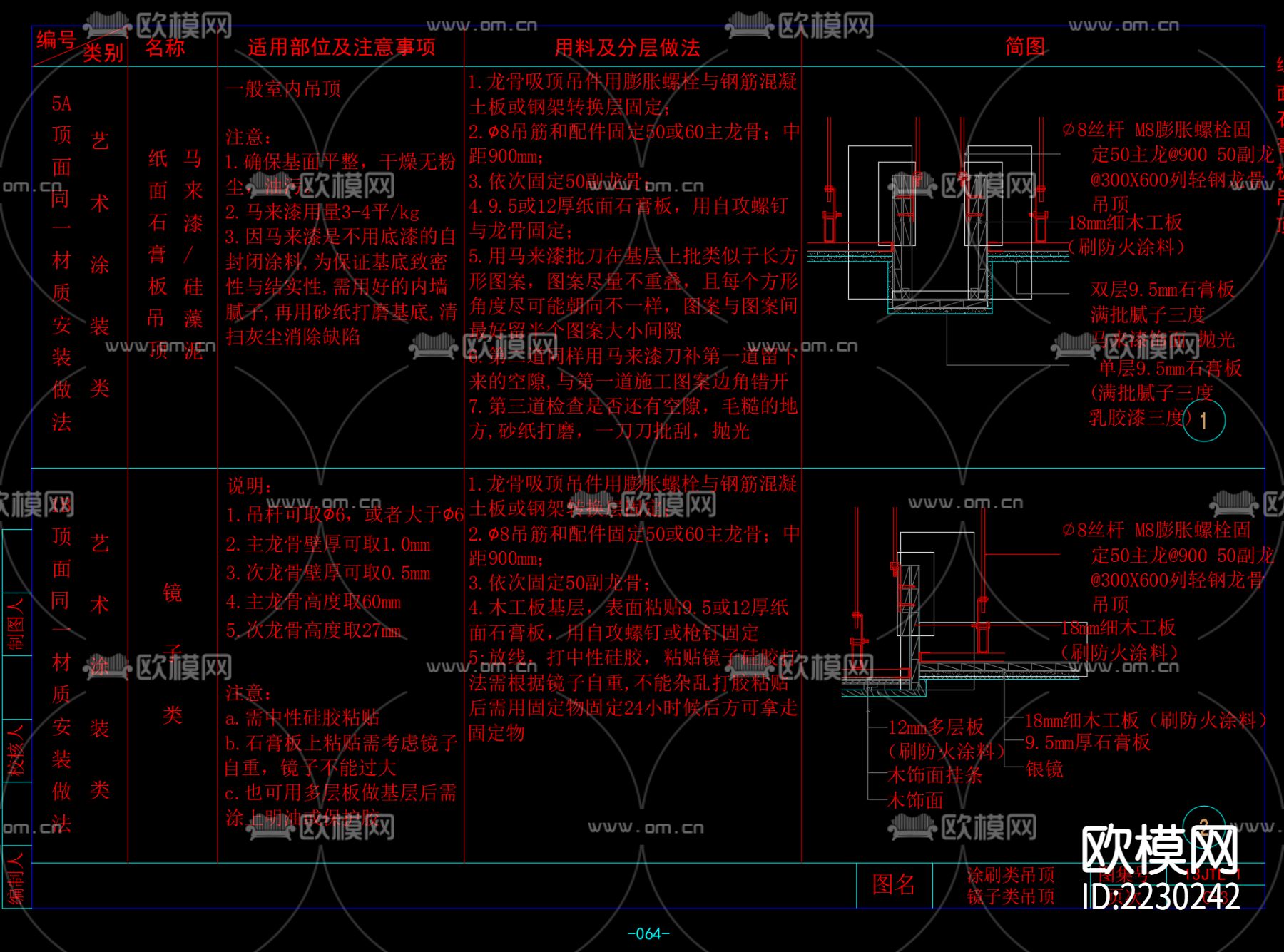 节点cad大样图下载（渲染图4）