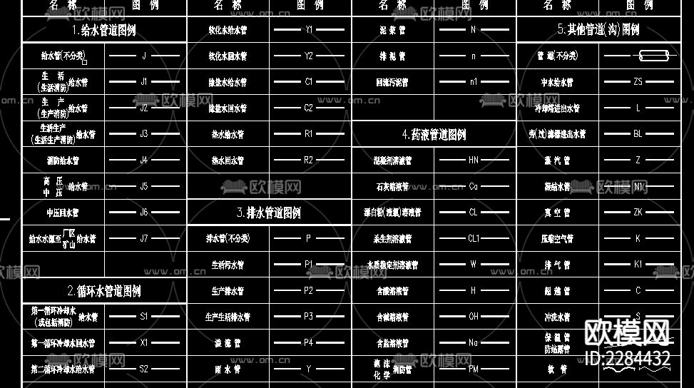 环保工程通用CAD施工图下载（渲染图1）