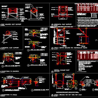 风管和水管道支撑节点大样 