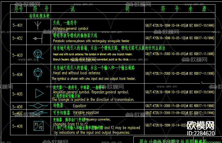 电气CAD图库下载（渲染图4）