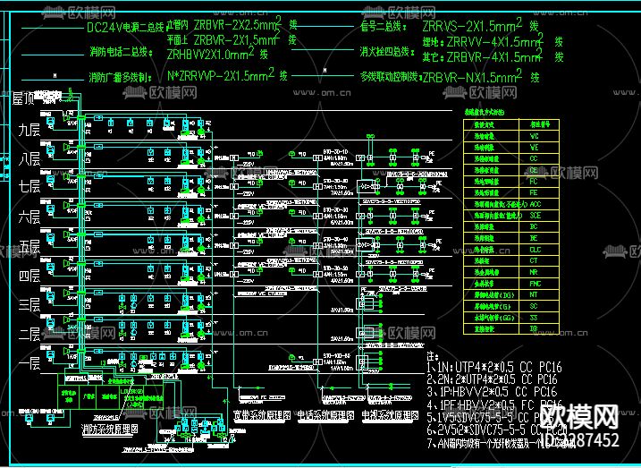 宾馆酒店电气CAD施工图下载（渲染图8）