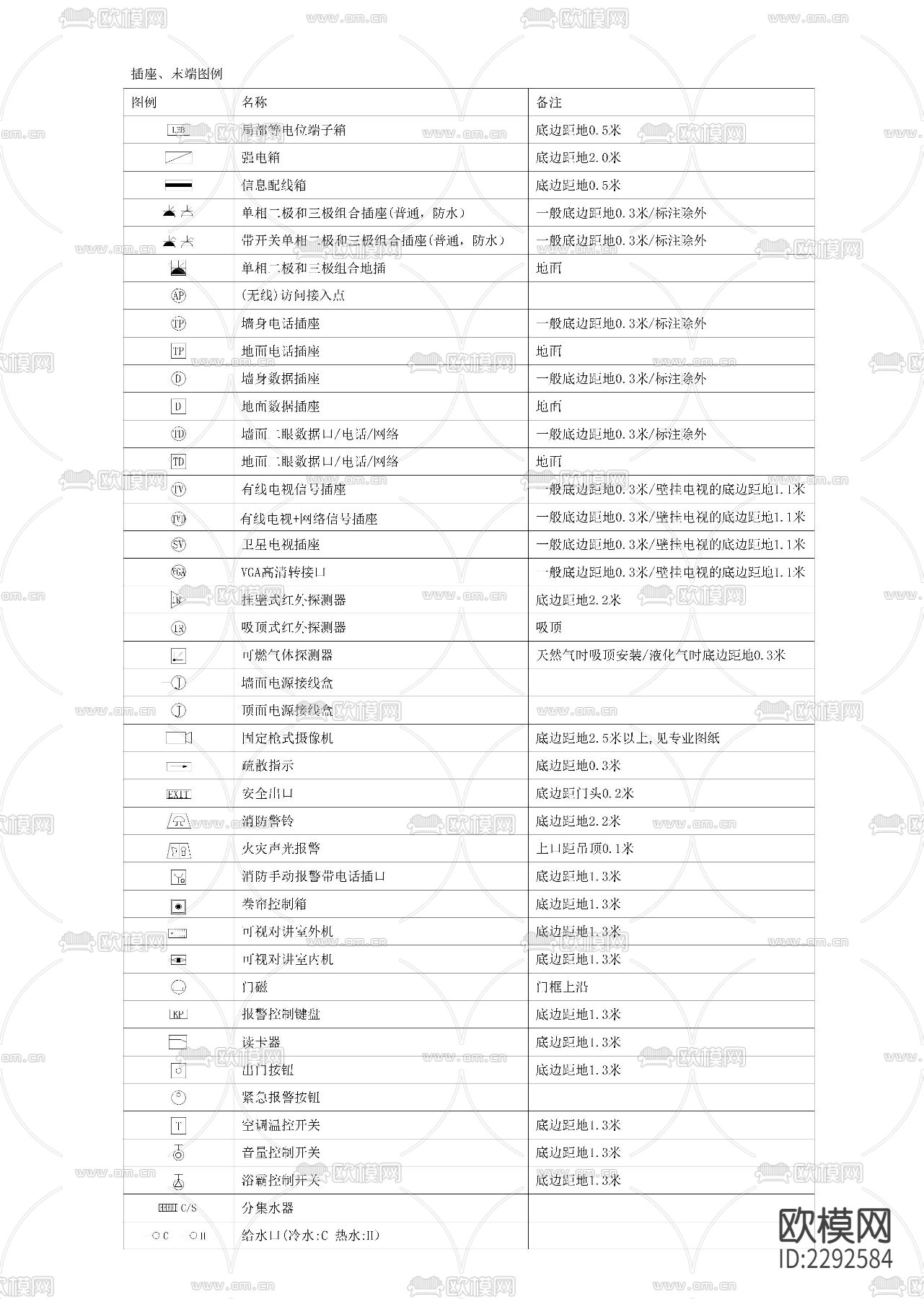 施工图图例规范cad施工图下载（渲染图6）