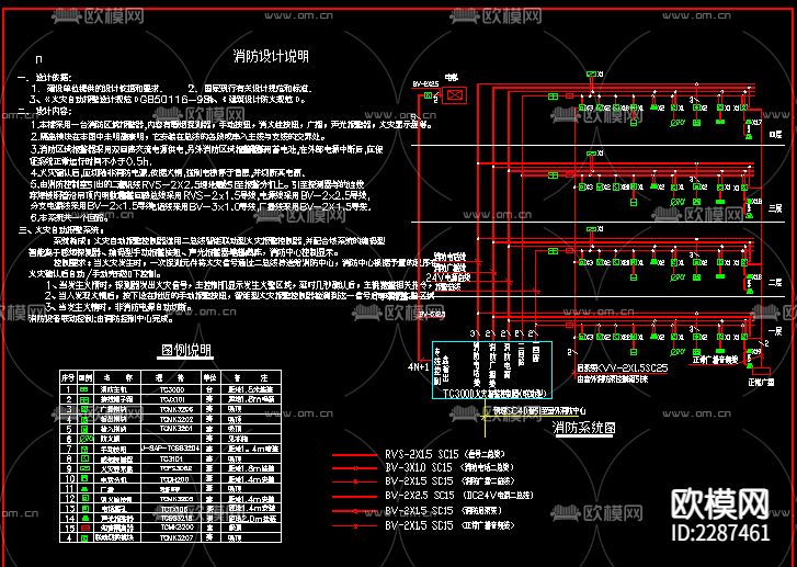 宾馆电气CAD施工图下载（渲染图4）