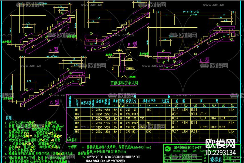 新农村住宅cad施工图下载（渲染图3）