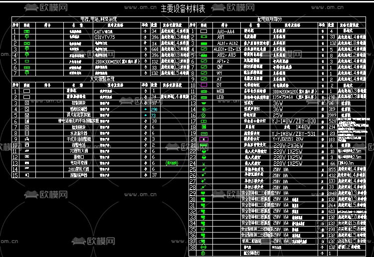 33层住宅电气cad施工图下载（渲染图5）