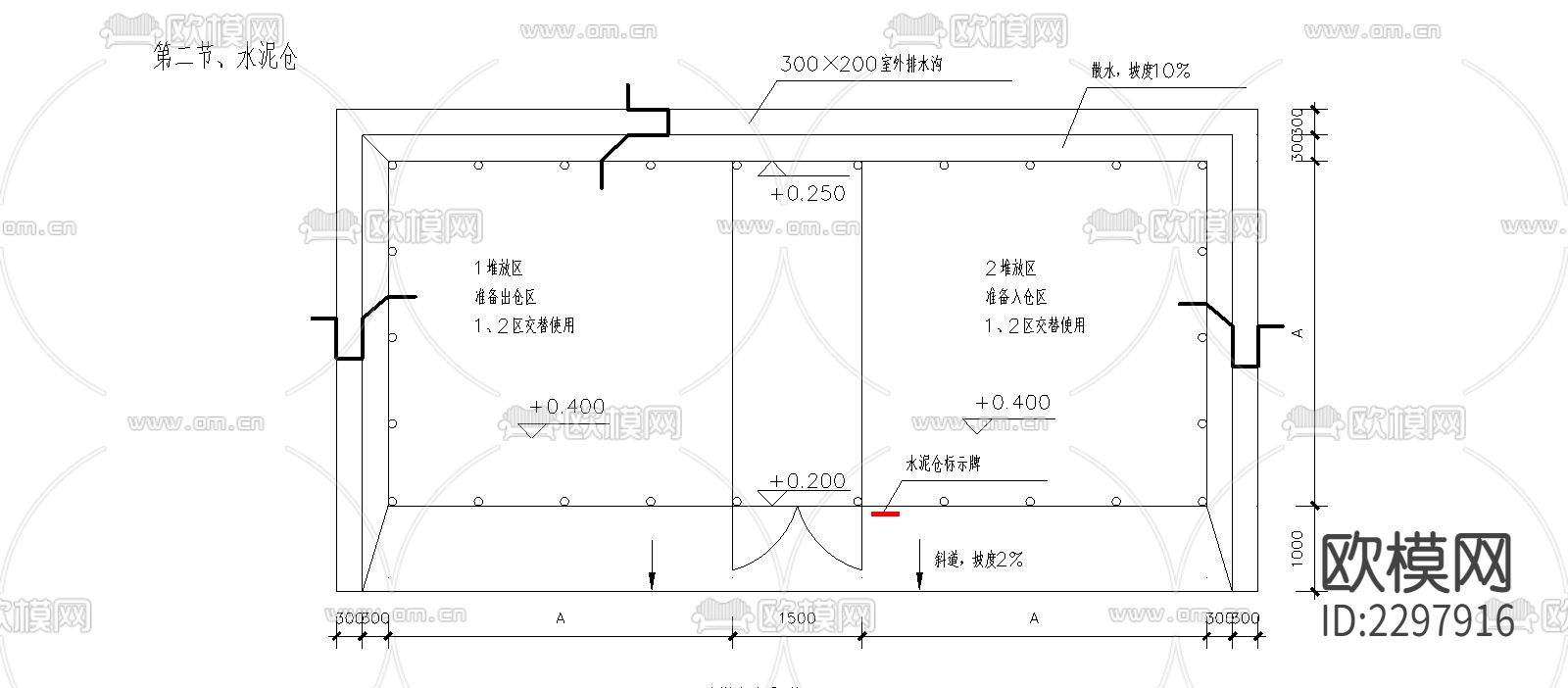 材料堆场标准做法CAD节点大样下载（渲染图2）