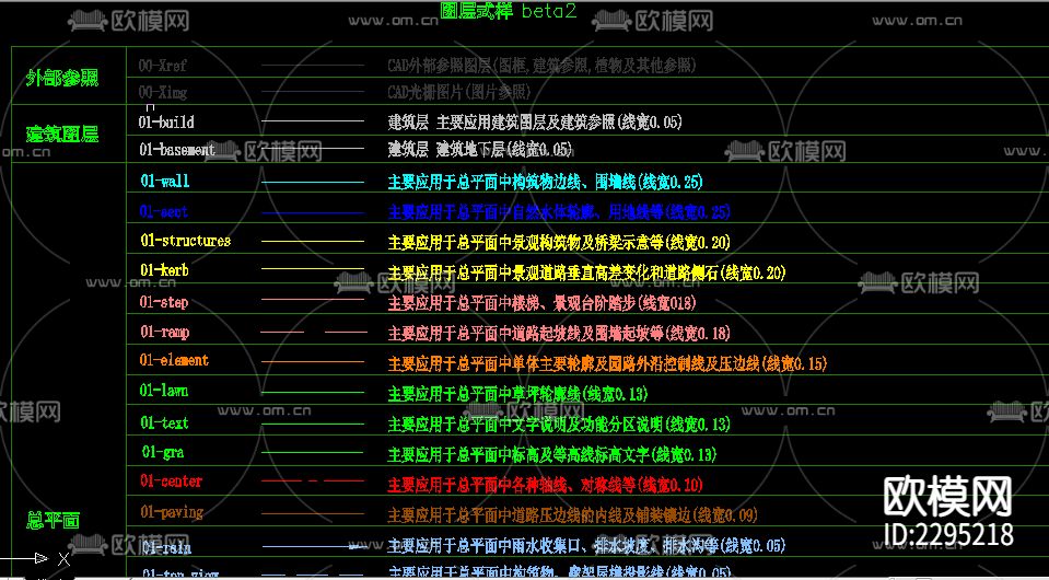 CAD图纸常用图层及简写CAD施工图下载（渲染图3）