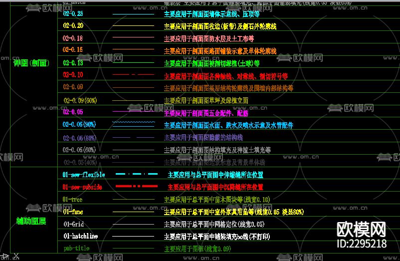 CAD图纸常用图层及简写CAD施工图下载（渲染图4）