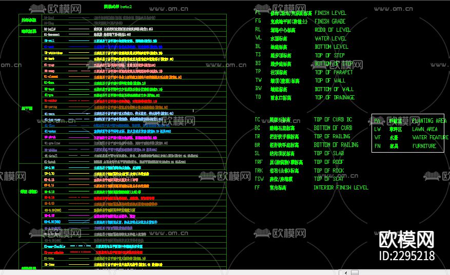 CAD图纸常用图层及简写CAD施工图下载（渲染图1）