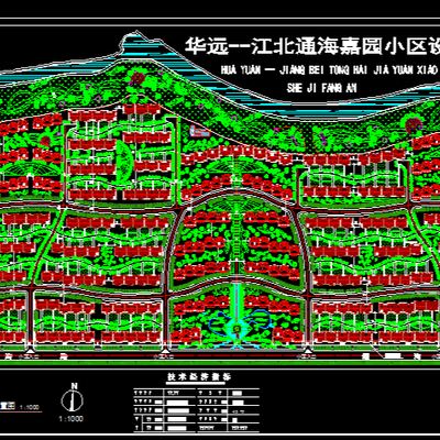  小區(qū)CAD施工圖 