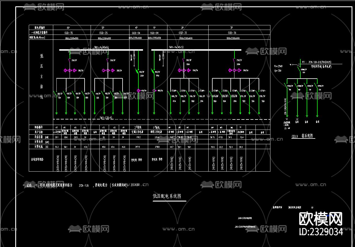 中学教学楼全套电气CAD施工图下载（渲染图3）