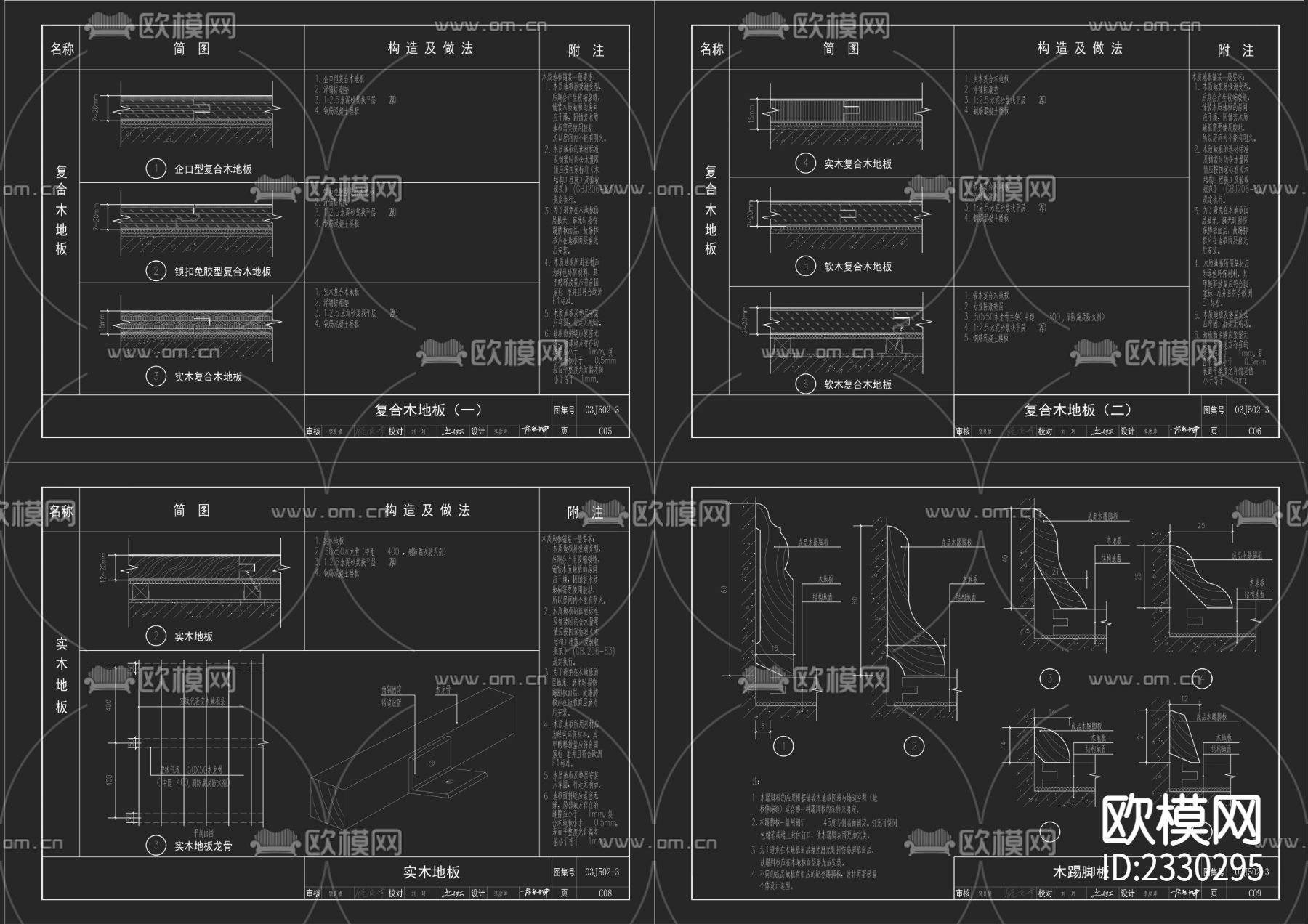 22种大样分类全覆盖CAD图库下载（渲染图6）