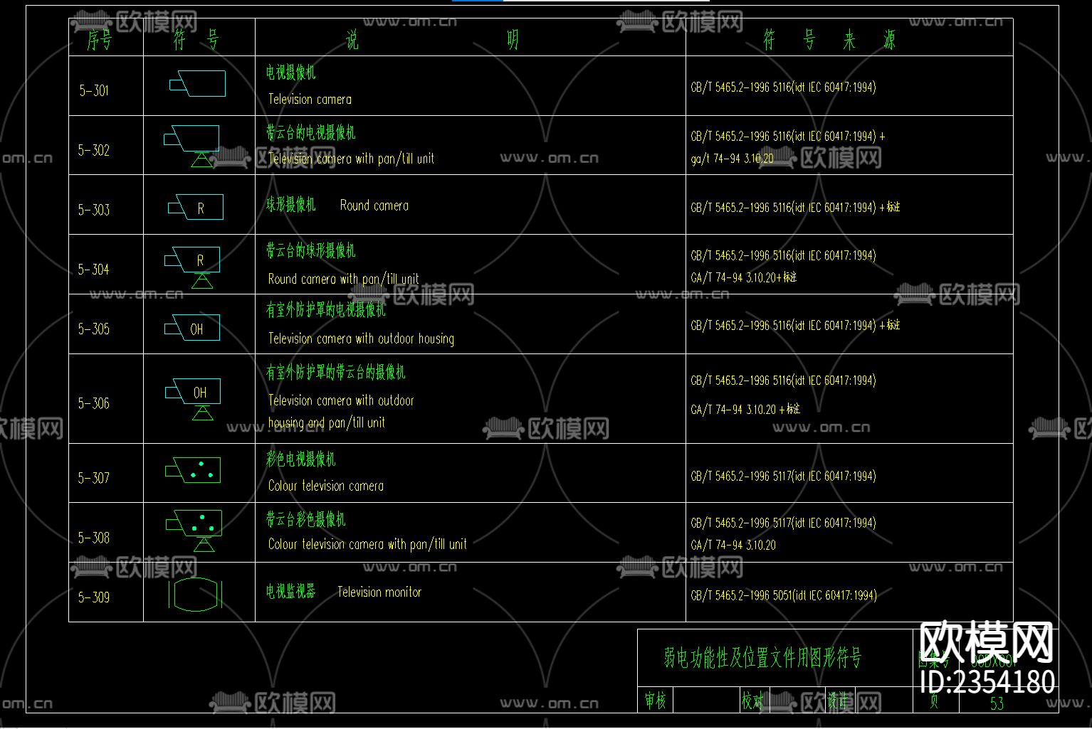 电气符号cad图库下载（渲染图1）