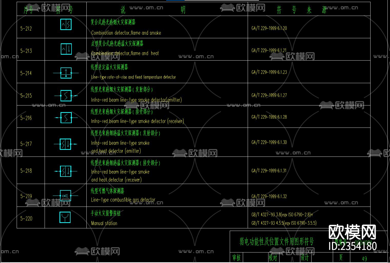 电气符号cad图库下载（渲染图3）