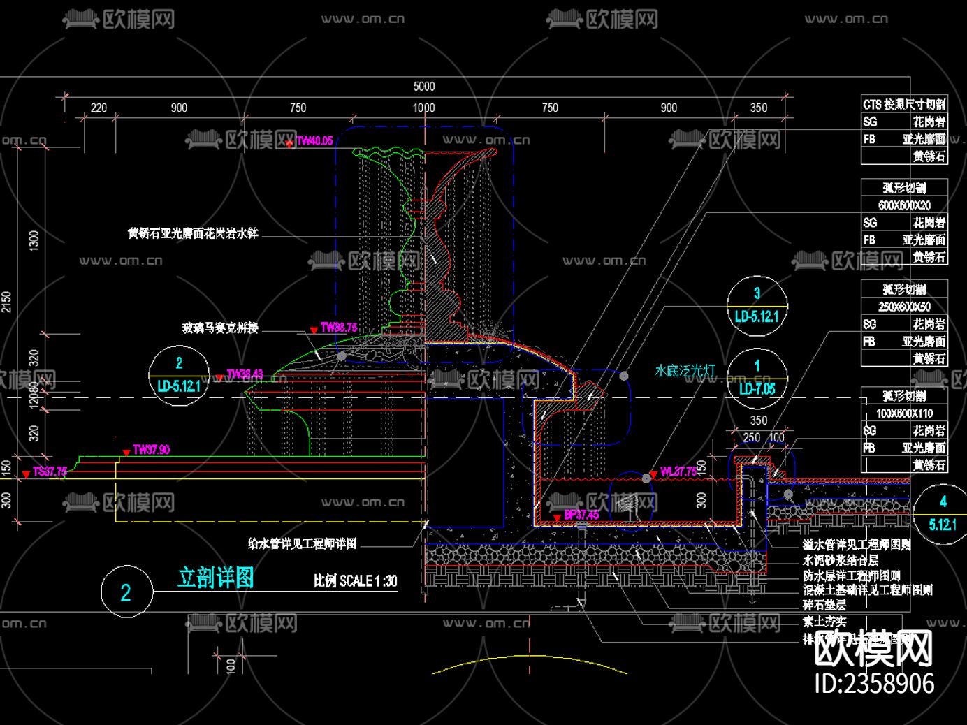 欧式古典 花钵流水 水景 CAD施工图下载（渲染图1）
