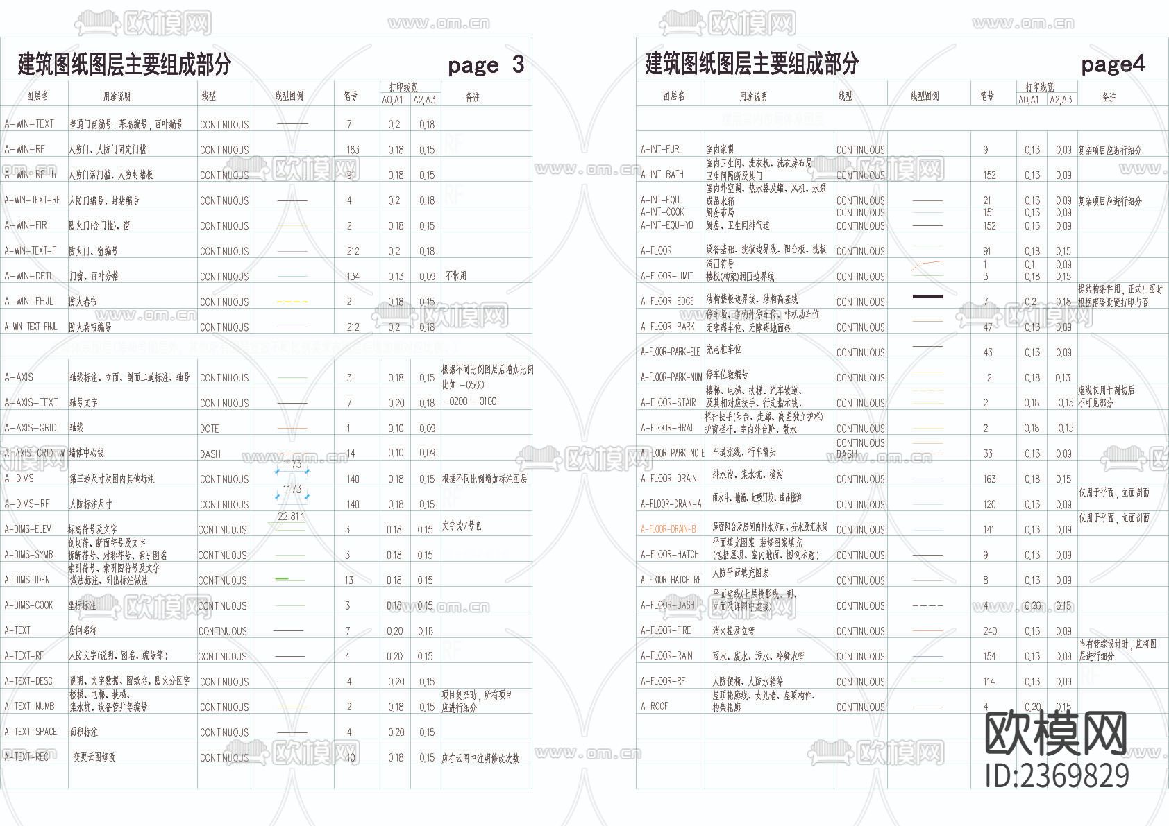 各设计院制图常用规范系统图集下载（渲染图4）
