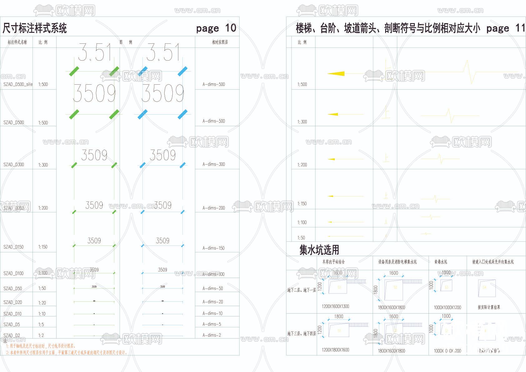 各设计院制图常用规范系统图集下载（渲染图8）