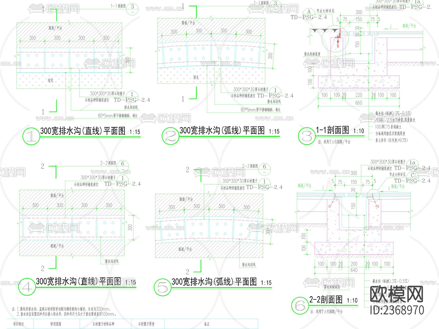 石材 铸铁篦子排水沟  线形排水沟节点大样下载（渲染图1）