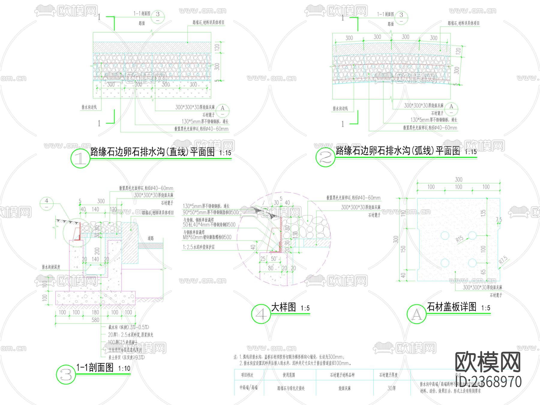 石材 铸铁篦子排水沟  线形排水沟节点大样下载（渲染图8）