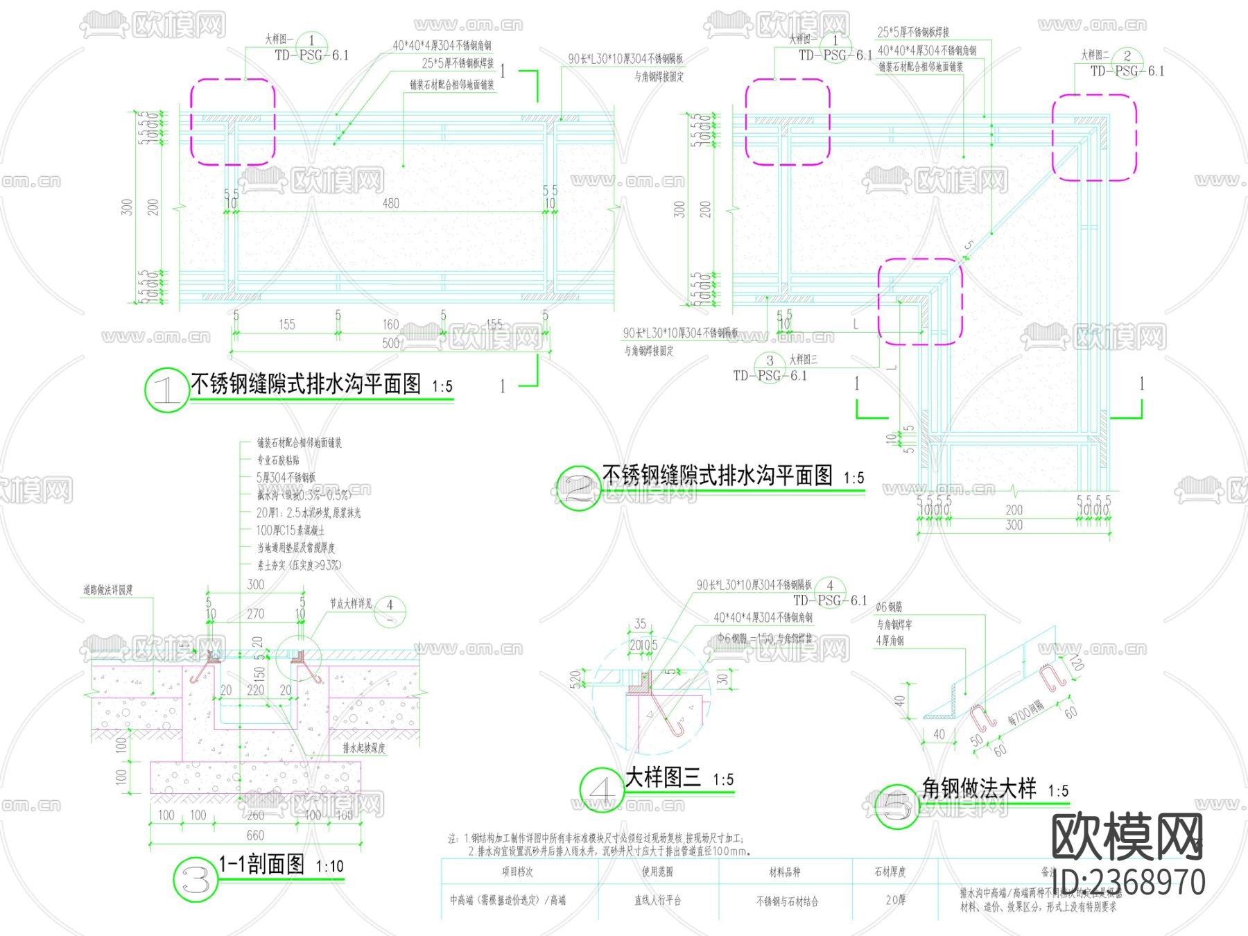 石材 铸铁篦子排水沟  线形排水沟节点大样下载（渲染图2）