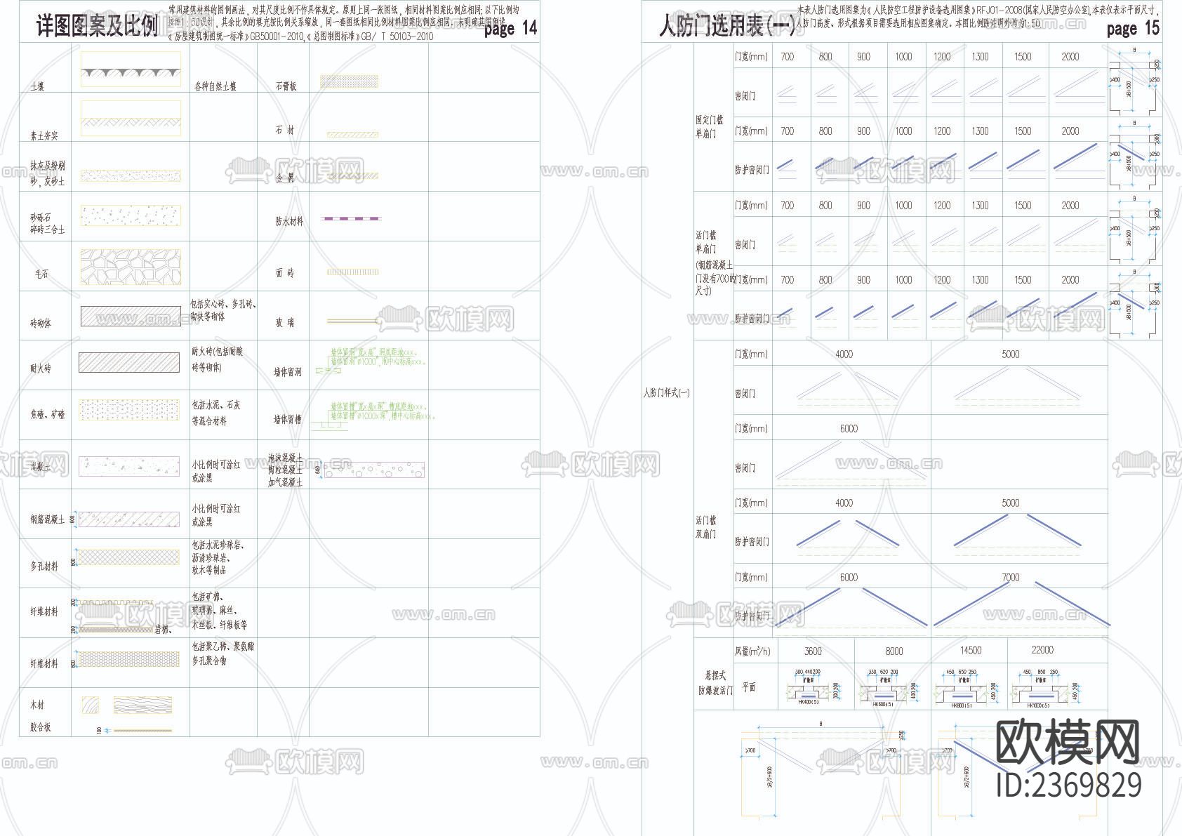 各设计院制图常用规范系统图集下载（渲染图10）