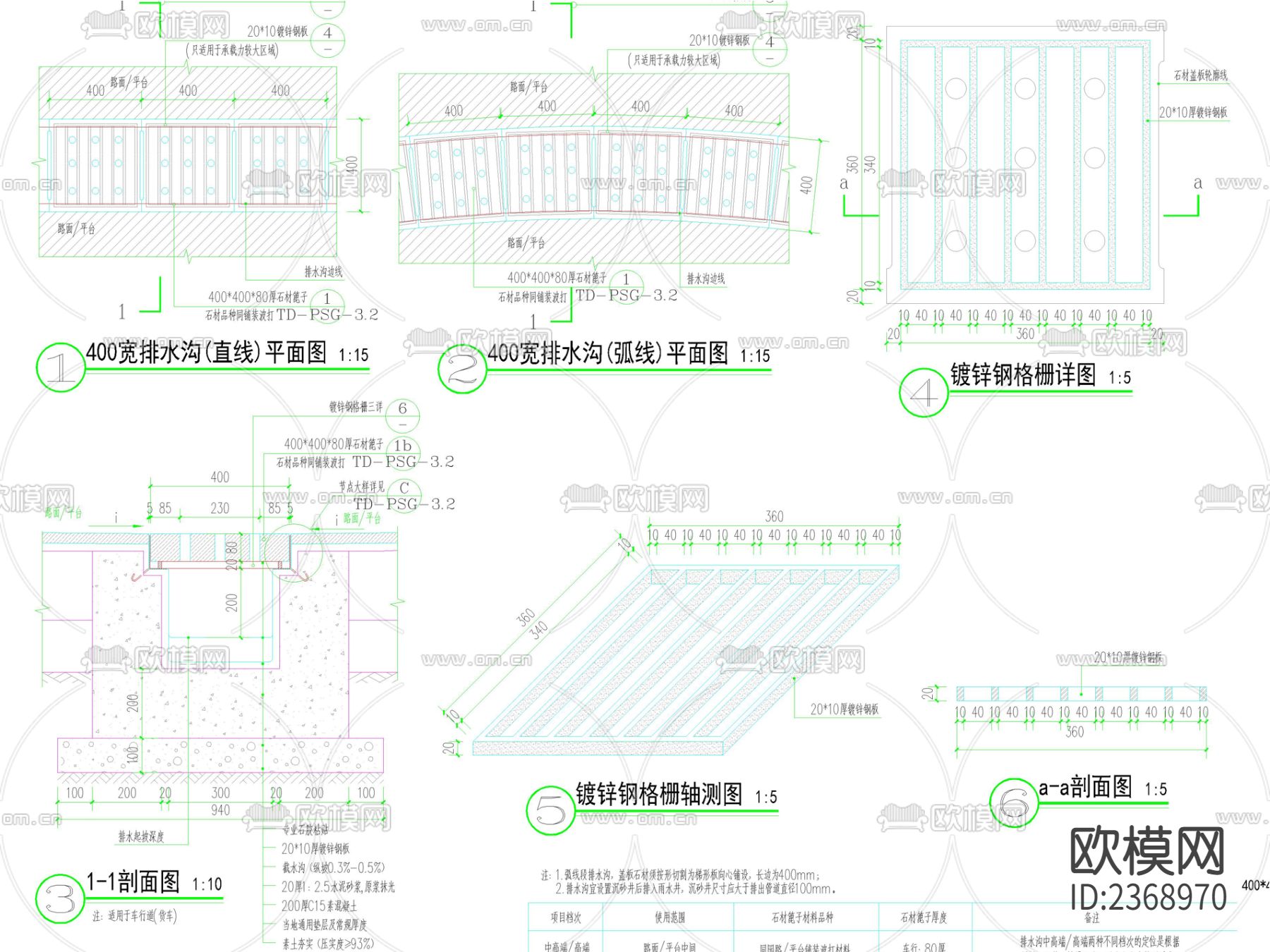 石材 铸铁篦子排水沟  线形排水沟节点大样下载（渲染图3）