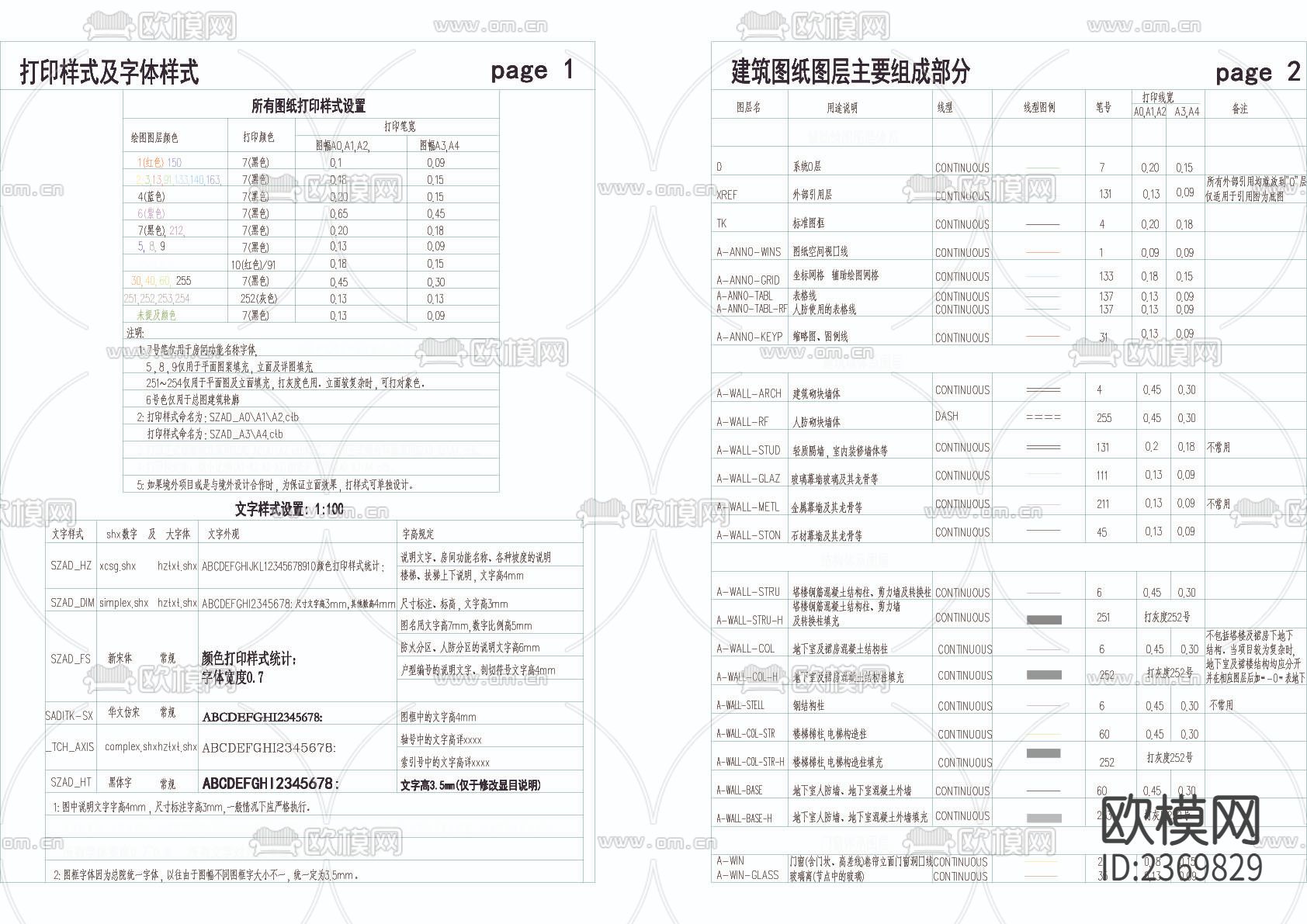 各设计院制图常用规范系统图集下载（渲染图2）