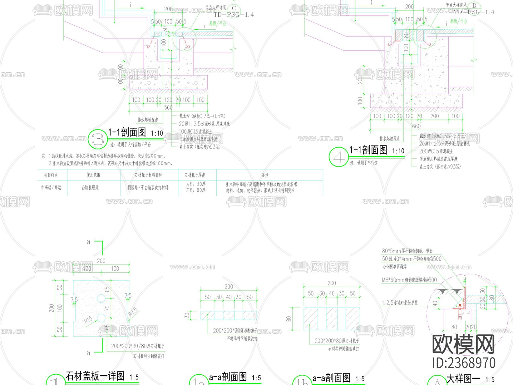 石材 铸铁篦子排水沟  线形排水沟节点大样下载（渲染图4）
