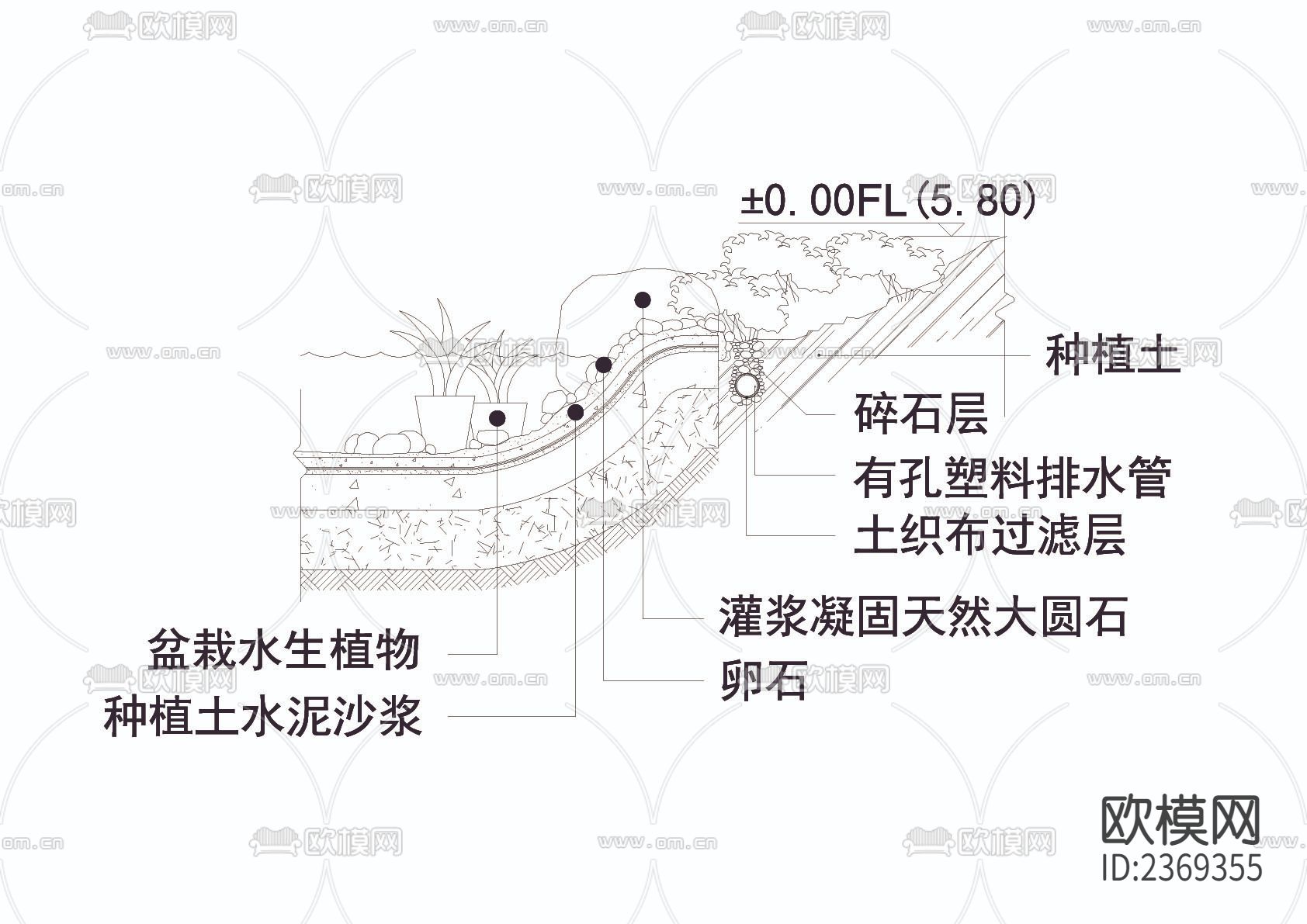 仿自然水景石边CAD节点大样下载（渲染图3）