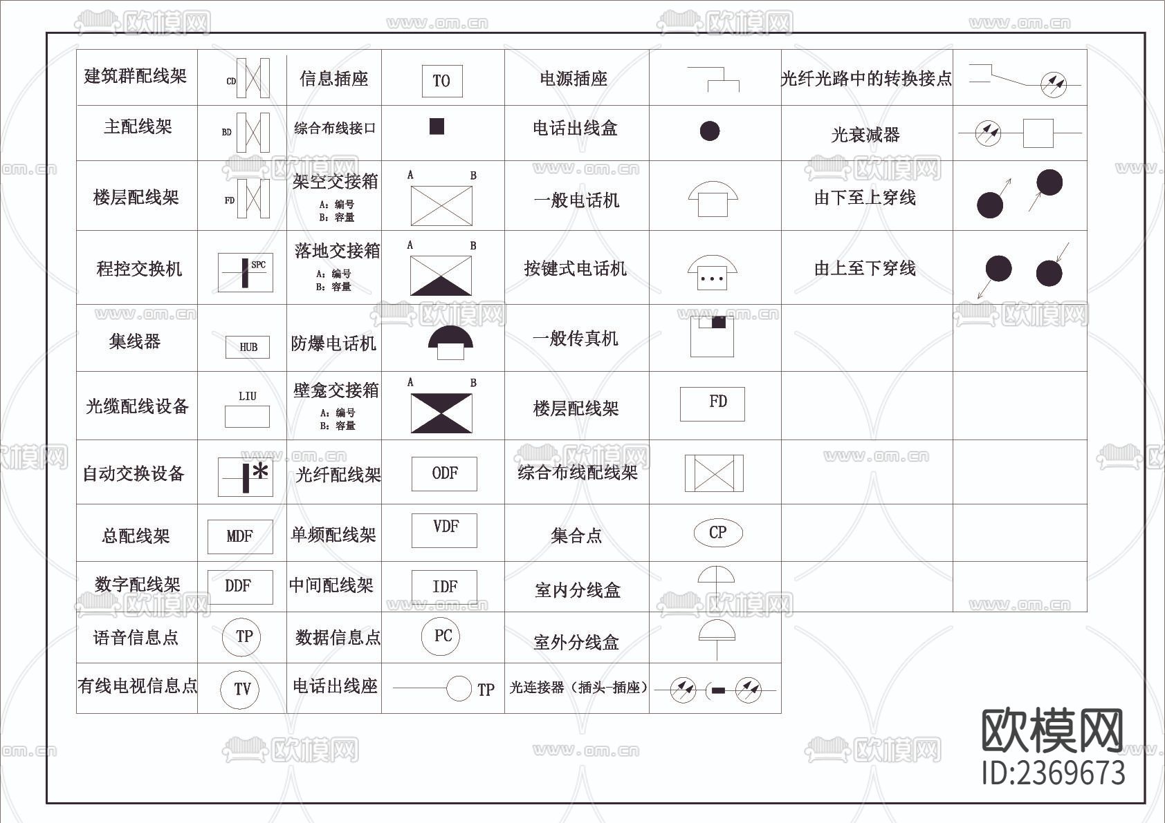 电气图例CAD施工图下载（渲染图3）