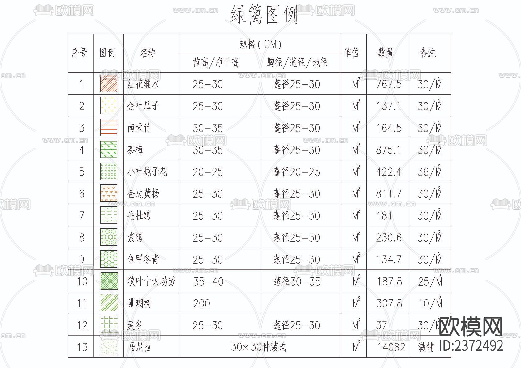 苗木表cad施工图下载（渲染图2）