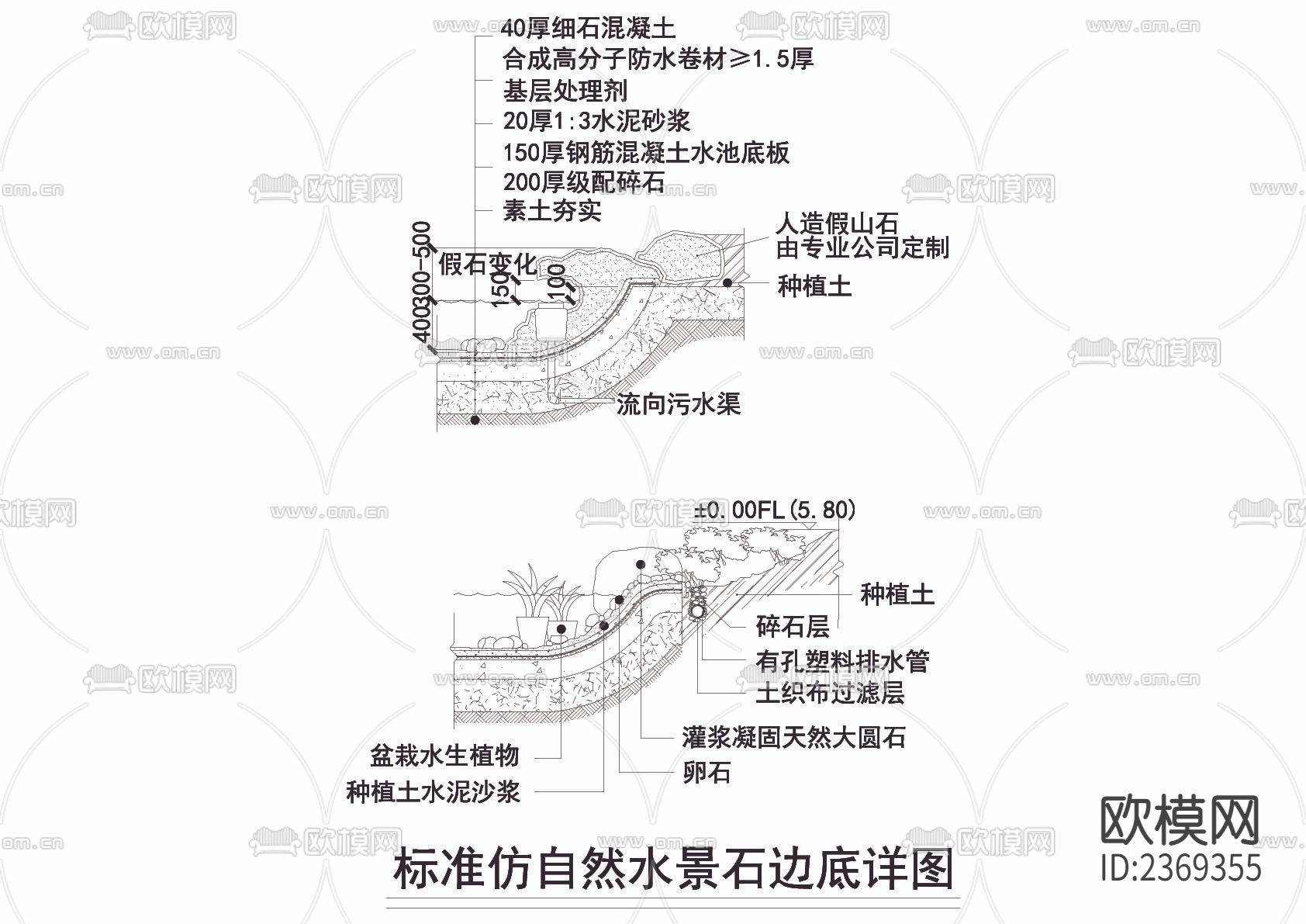 仿自然水景石边CAD节点大样下载（渲染图1）