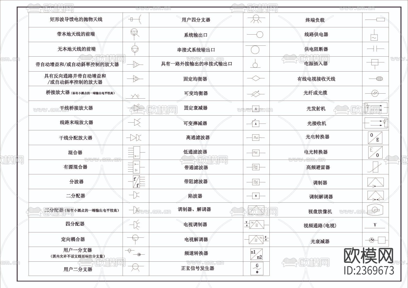 电气图例CAD施工图下载（渲染图4）